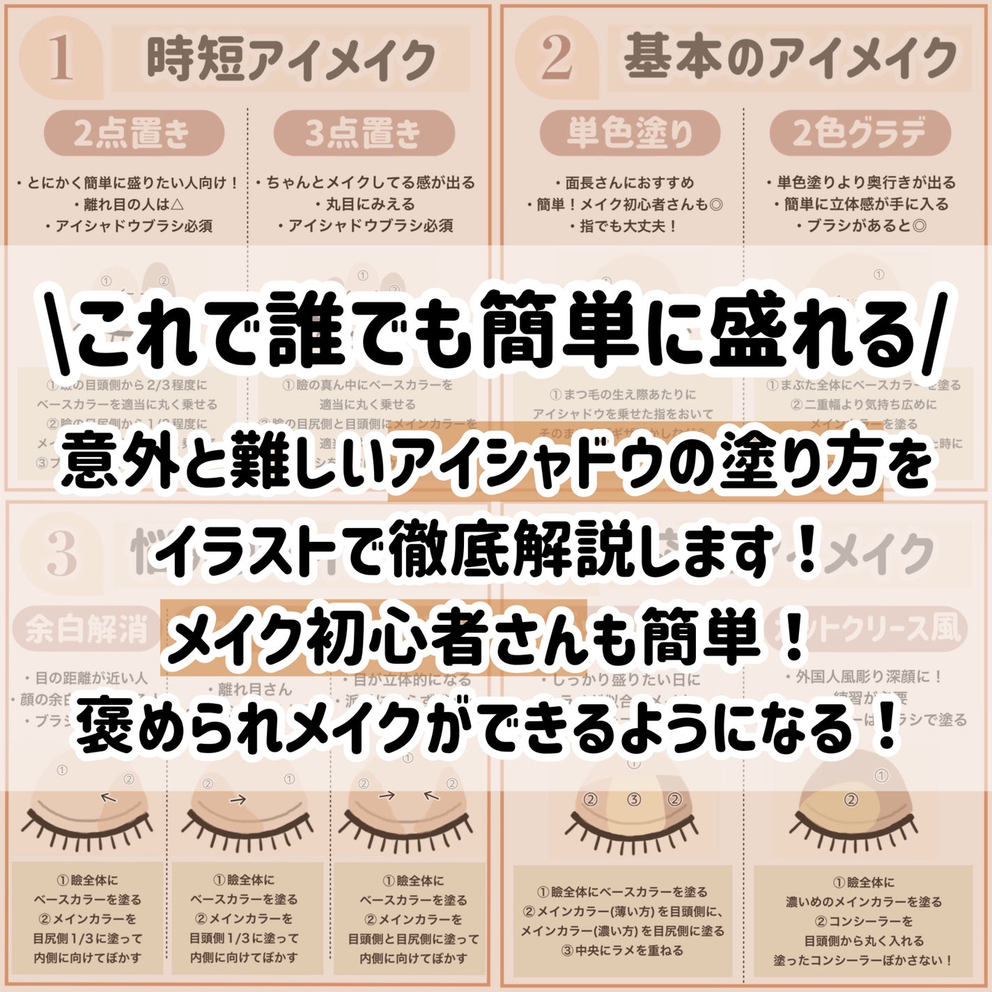 ラスティングマルチアイベース WP/キャンメイク/アイシャドウベースを使ったクチコミ(2枚目)