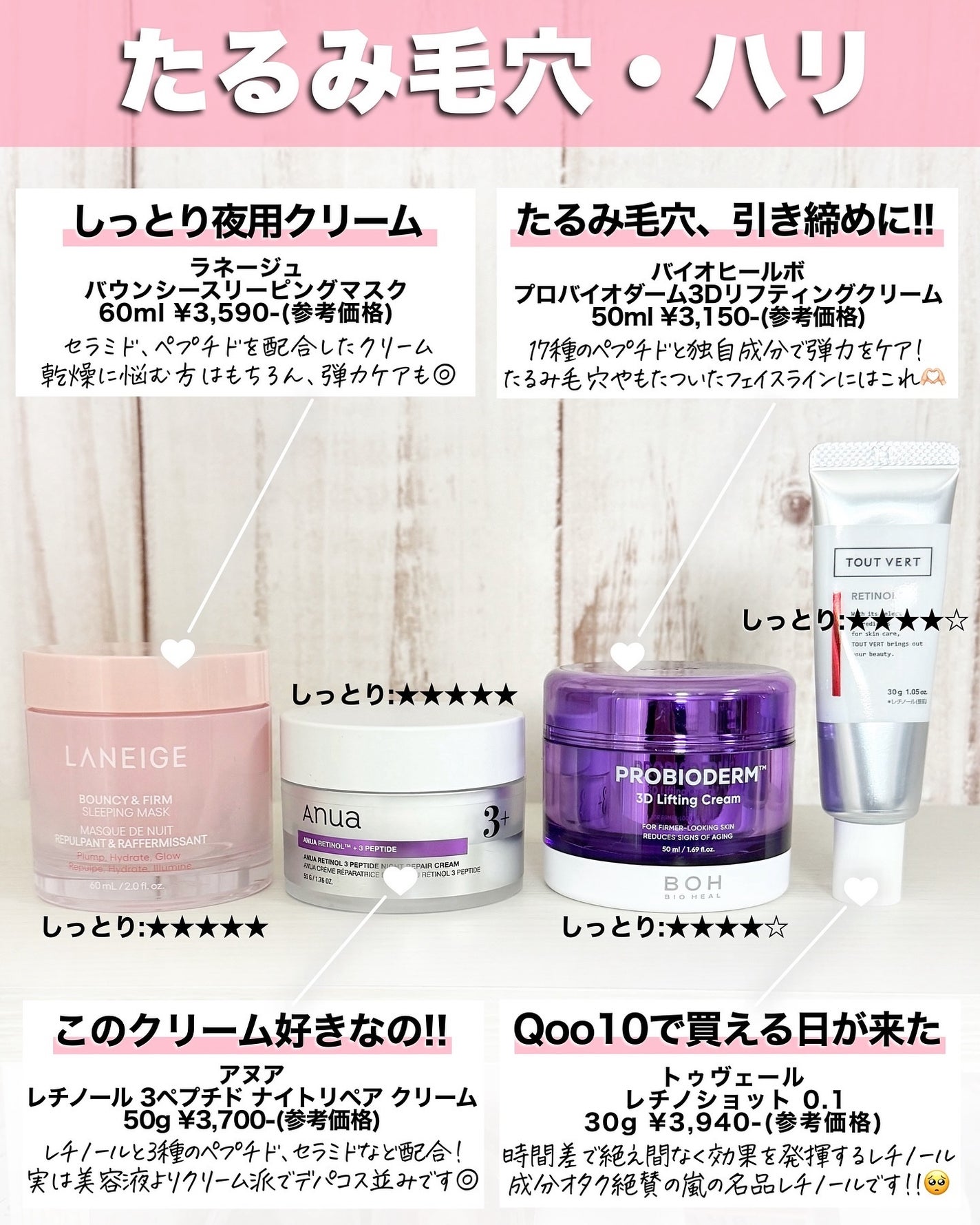 アスカ on LIPS 「クリーム図鑑📚最新版🥰/お待たせしました!!やっと更新しました..」(3枚目)