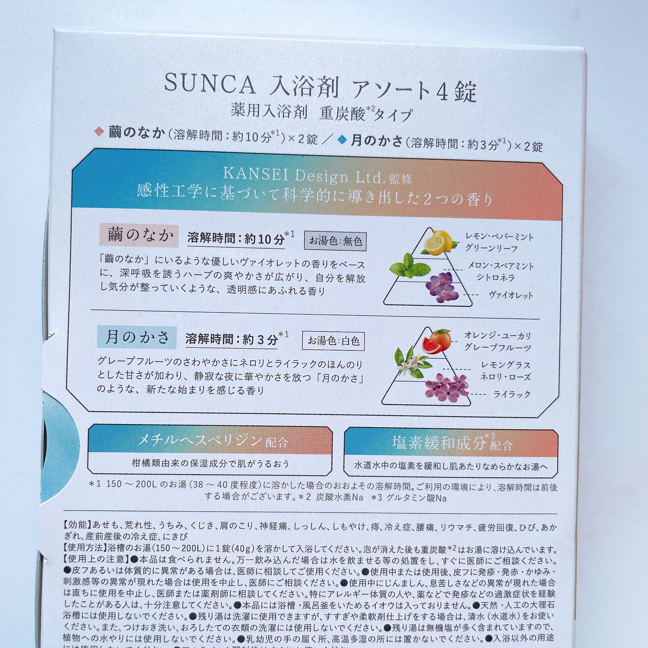 [医薬部外品] SUNCA 入浴剤 アソート/SUNCA/炭酸系入浴剤を使ったクチコミ（2枚目）