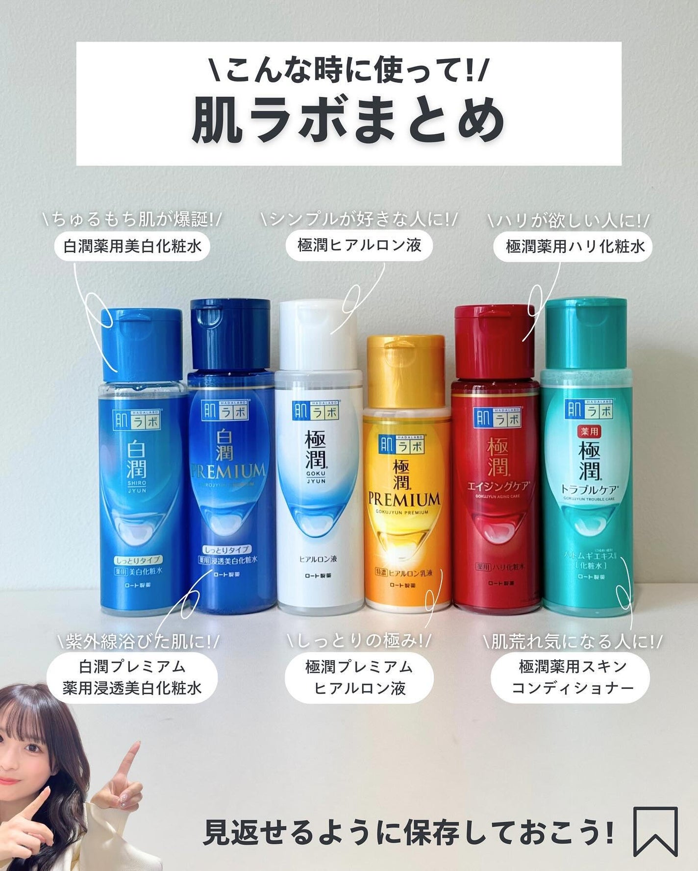 白潤 薬用美白化粧水/肌ラボ/化粧水を使ったクチコミ(9枚目)