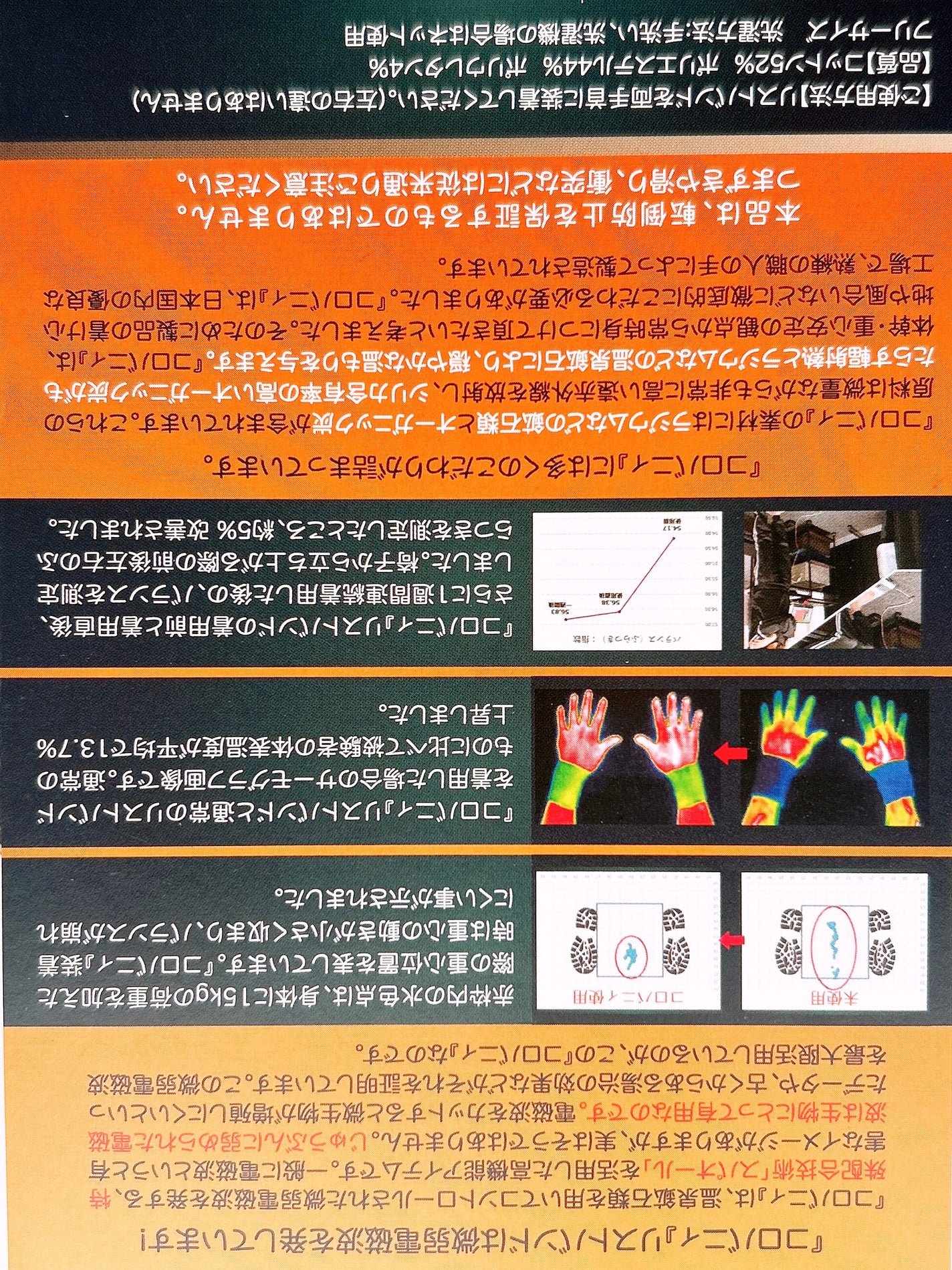 6mi_ on LIPS 「COLOVANY/コロバニィリストバンドのご紹介です✦ฺ︎コエ..」(5枚目)