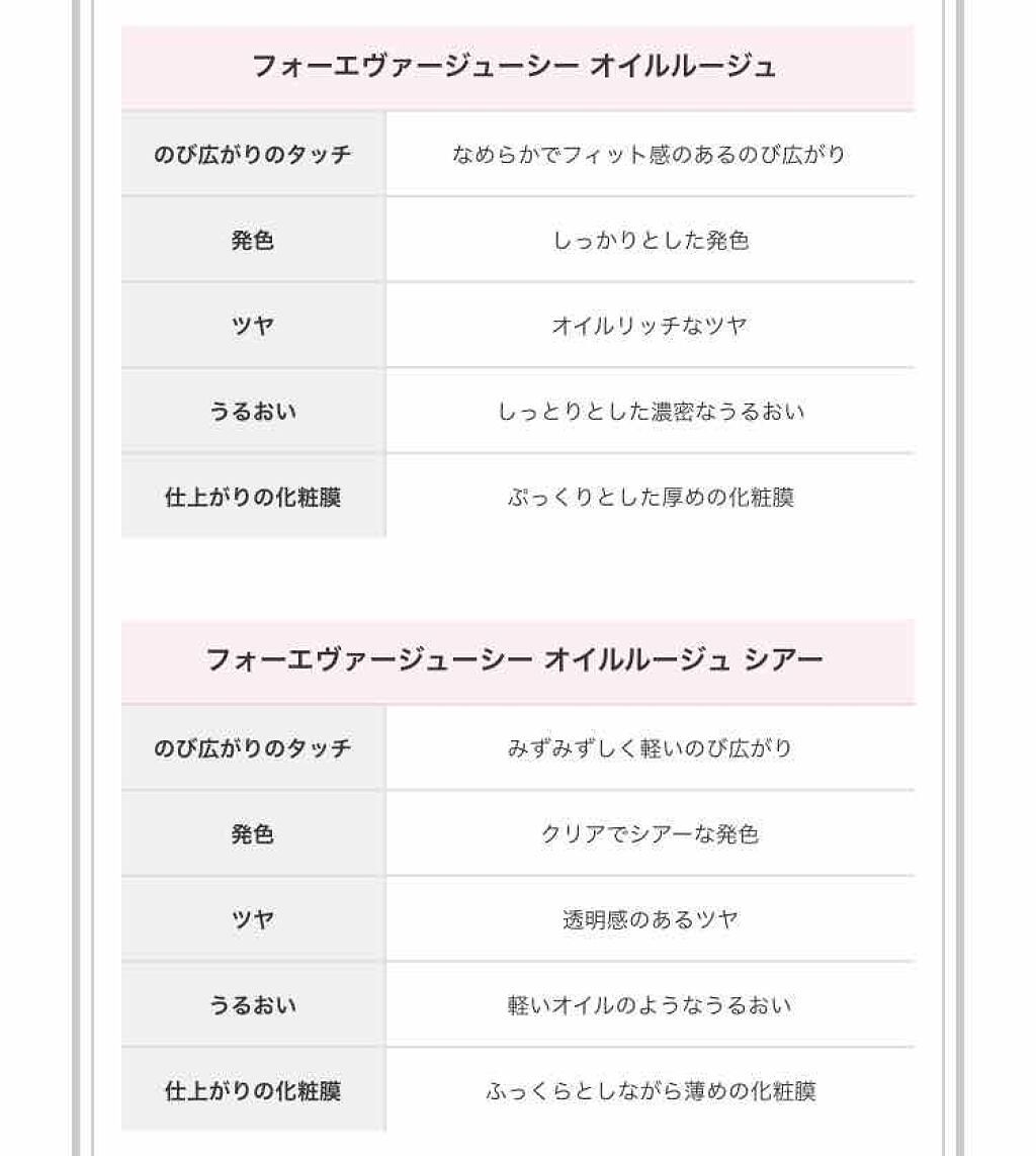 フォーエヴァージューシー オイルルージュ シアー/JILL STUART/口紅を使ったクチコミ（3枚目）