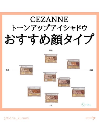 CEZANNE トーンアップアイシャドウのクチコミ「微細パール配合で目元を明るく艶やかにしてくれる
メイク初心者さんにも使いやすいコンパクトな3色.....」（1枚目）