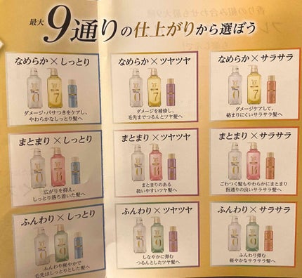 ラックス ビューティーiD ピュアクレンズ シャンプー&リッチ/コントロール/ライブリー トリートメント/LUX/市販シャンプーを使ったクチコミ(3枚目)