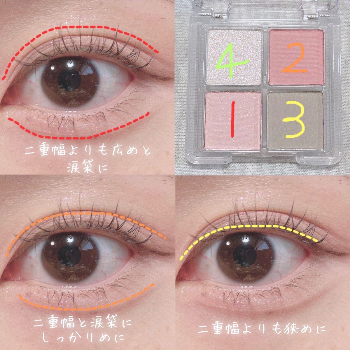 ミニシャーベットエディション/Flynn/メイクアップキットを使ったクチコミ(4枚目)