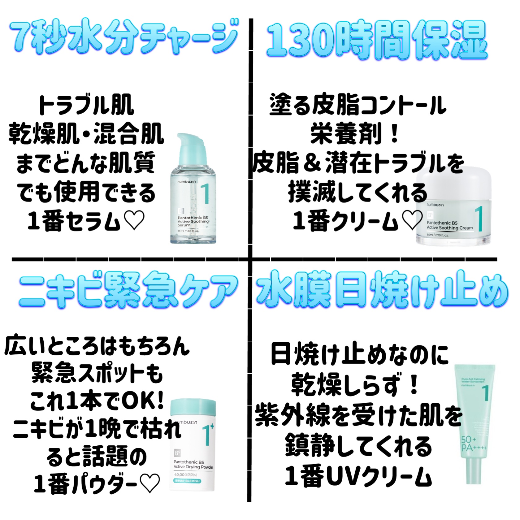 1番 青草水分コーティングUVクリーム/numbuzin/フェイスクリームを使ったクチコミ（1枚目）