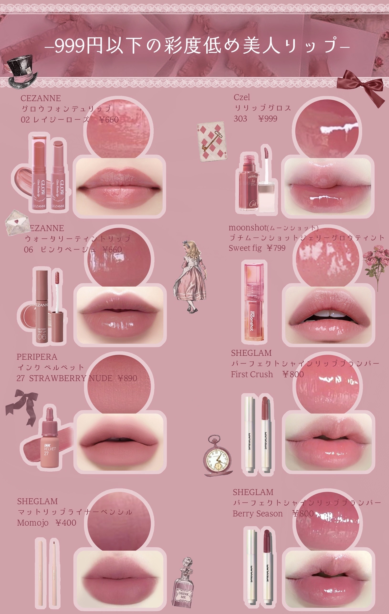 パーフェクトシャインリッププランパー ベリーシーズン(Berry Season)/SHEGLAM/リッププランパーを使ったクチコミ（2枚目）