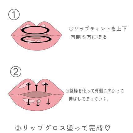 オールインワンティント/シャインリッチ/リップティントを使ったクチコミ(2枚目)