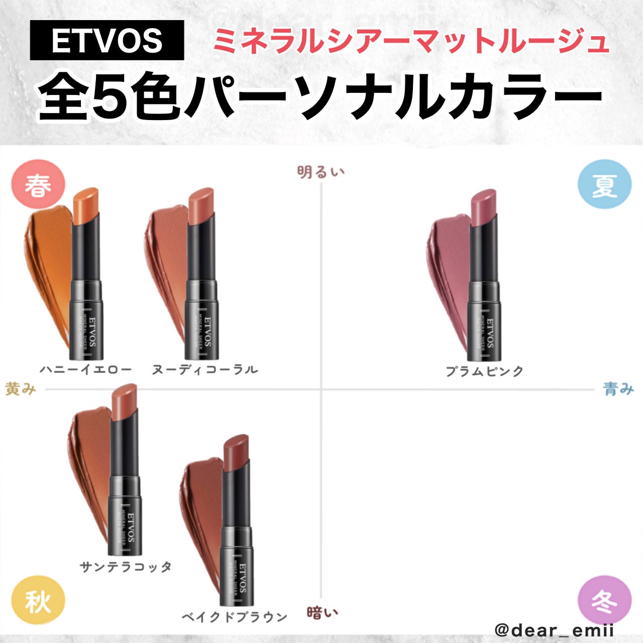 ミネラルシアーマットルージュ/エトヴォス/口紅を使ったクチコミ(1枚目)