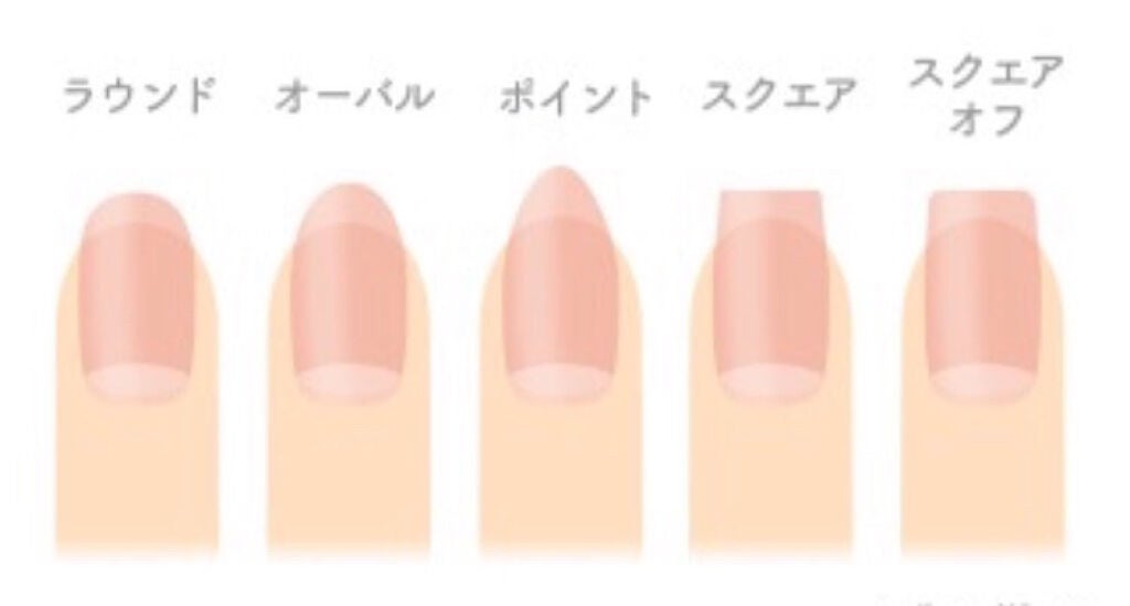 爪みがき/無印良品/ネイル用品を使ったクチコミ(4枚目)