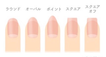 爪みがき/無印良品/ネイル用品を使ったクチコミ(4枚目)