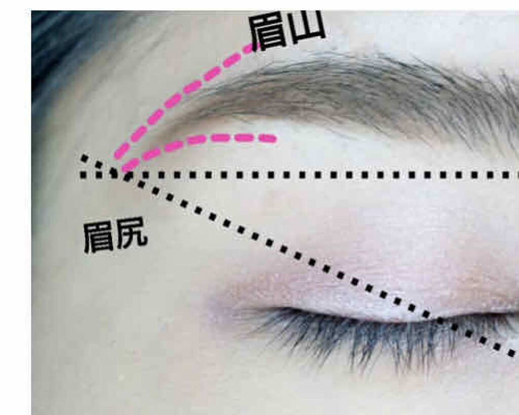 カラーラスティング アイブロウ マスカラ BR301 ライトブラウン/FASIO/眉マスカラを使ったクチコミ（2枚目）