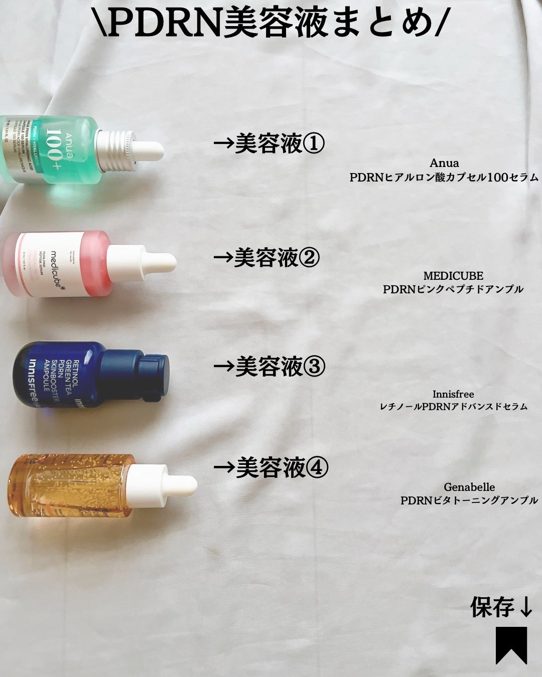 PDRNビタトーニングアンプル/Genabelle/美容液を使ったクチコミ(7枚目)