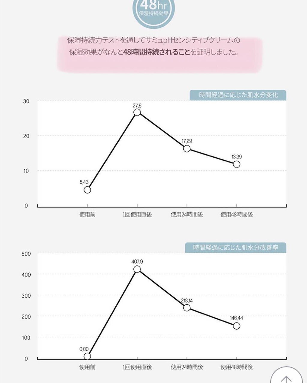 akiko on LIPS ãéåœð°ð·åªç§ã³ã¹ã¡ð¹ç°äžã¿ãªå®ãããæ¿æšãâšâšSAMUãµãã¥ã»..ãïŒ4æç®ïŒ