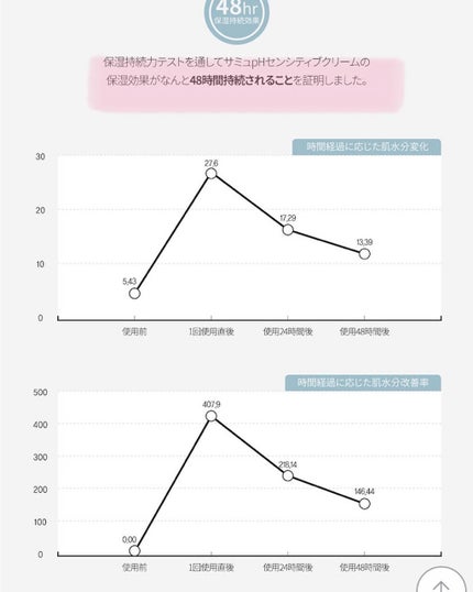 akiko on LIPS ãéåœð°ð·åªç§ã³ã¹ã¡ð¹ç°äžã¿ãªå®ãããæ¿æšãâšâšSAMUãµãã¥ã»..ãïŒ4æç®ïŒ