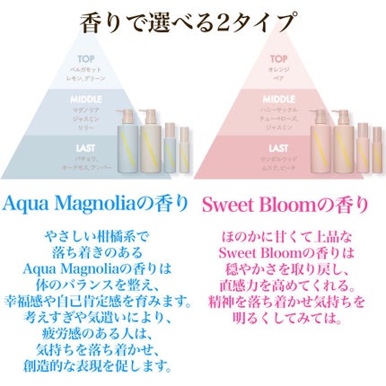 SQ アンチポリューションシャンプー/ShinkoQ/市販シャンプーを使ったクチコミ(8枚目)
