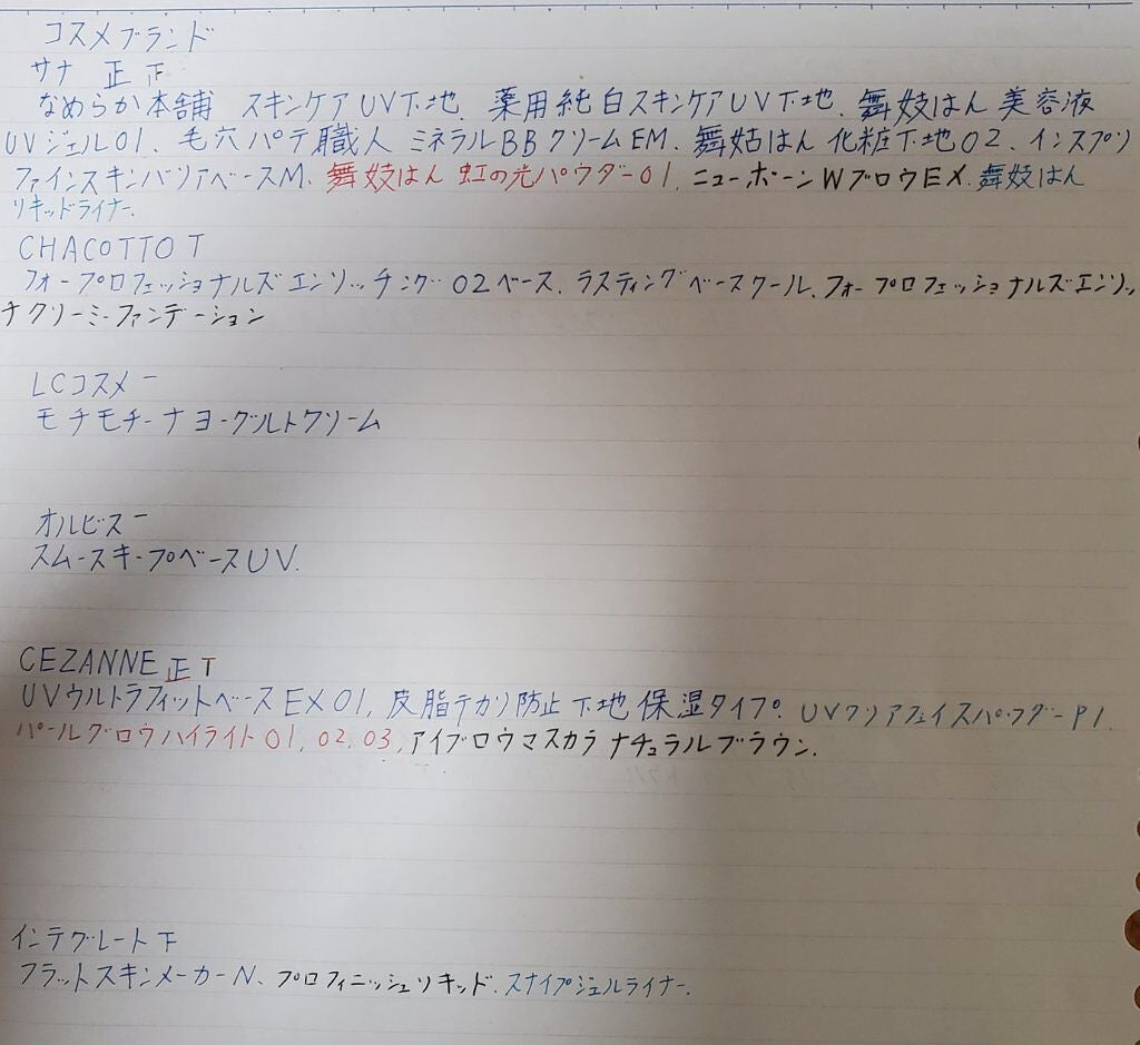 クリーミータッチライナー/キャンメイク/ジェルアイライナーを使ったクチコミ(2枚目)