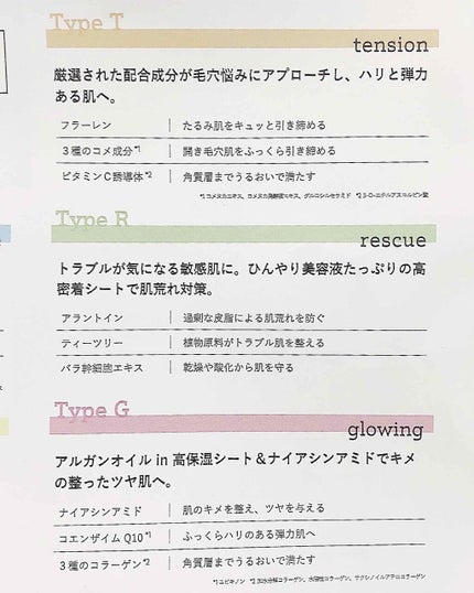 Updating Mask 1.0.0 5タイプセット 1セット5枚入り/meol/シートマスク・パックを使ったクチコミ(3枚目)