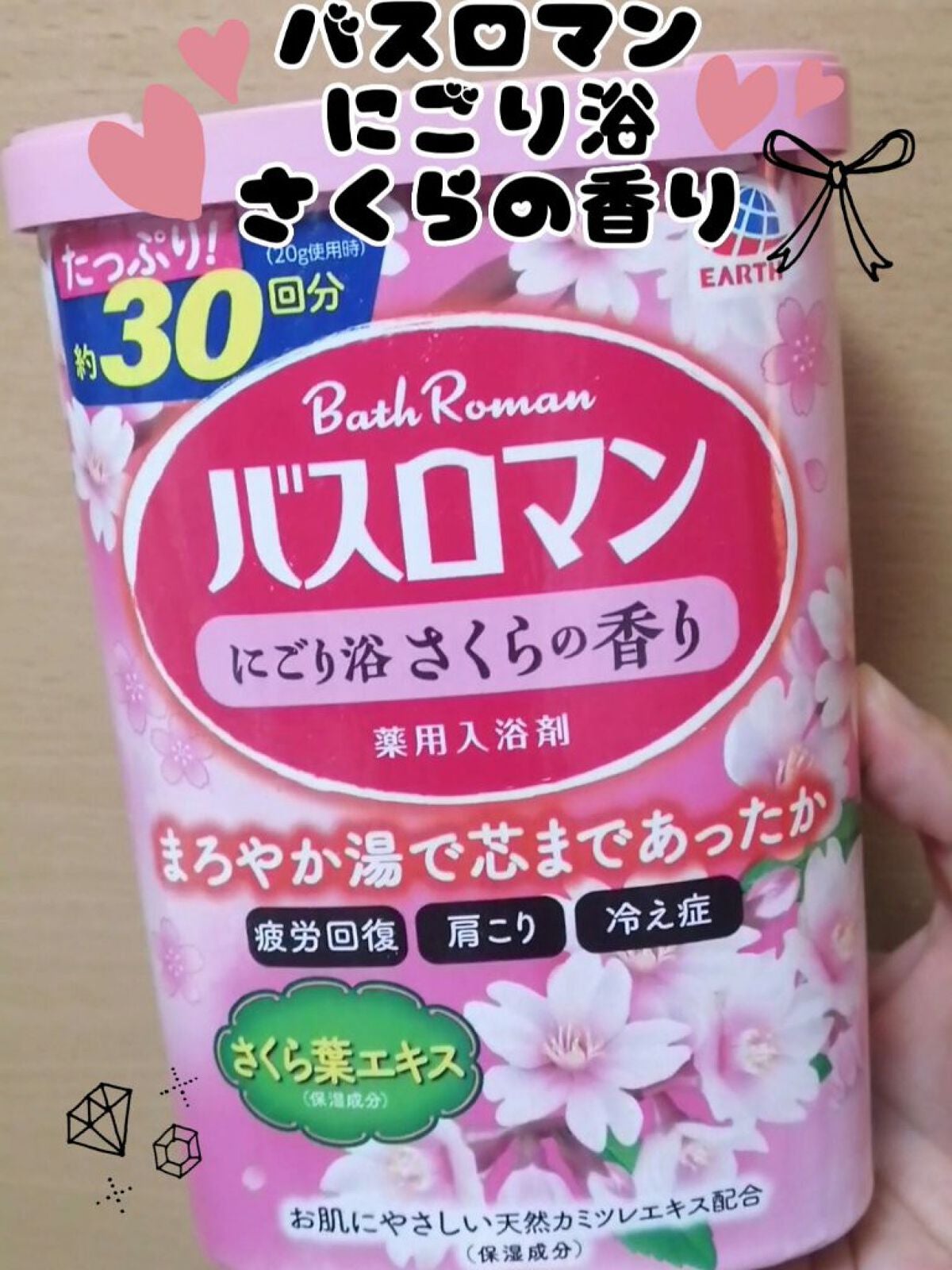 バスロマン にごり浴さくらの香り/バスロマン/無機塩系入浴剤を使ったクチコミ(1枚目)