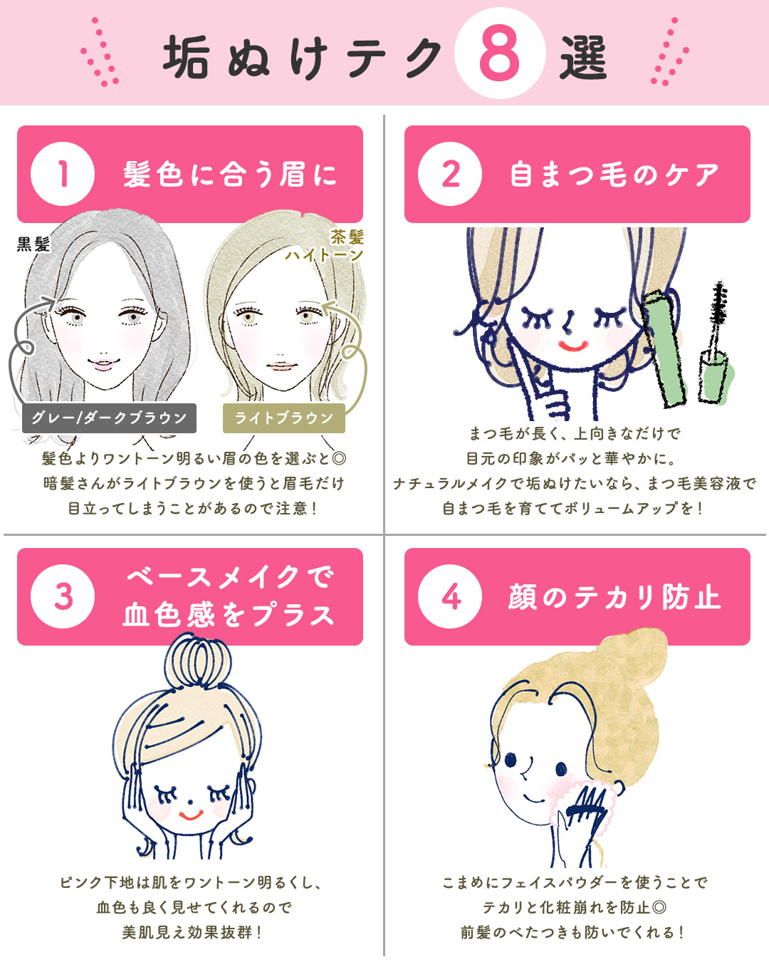 アクメディカ　薬用　フェイスパウダー　ナチュラル　N/ナリスアップ/プレストパウダーを使ったクチコミ（2枚目）