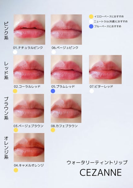 ウォータリーティントリップ/CEZANNE/リップティントを使ったクチコミ(6枚目)