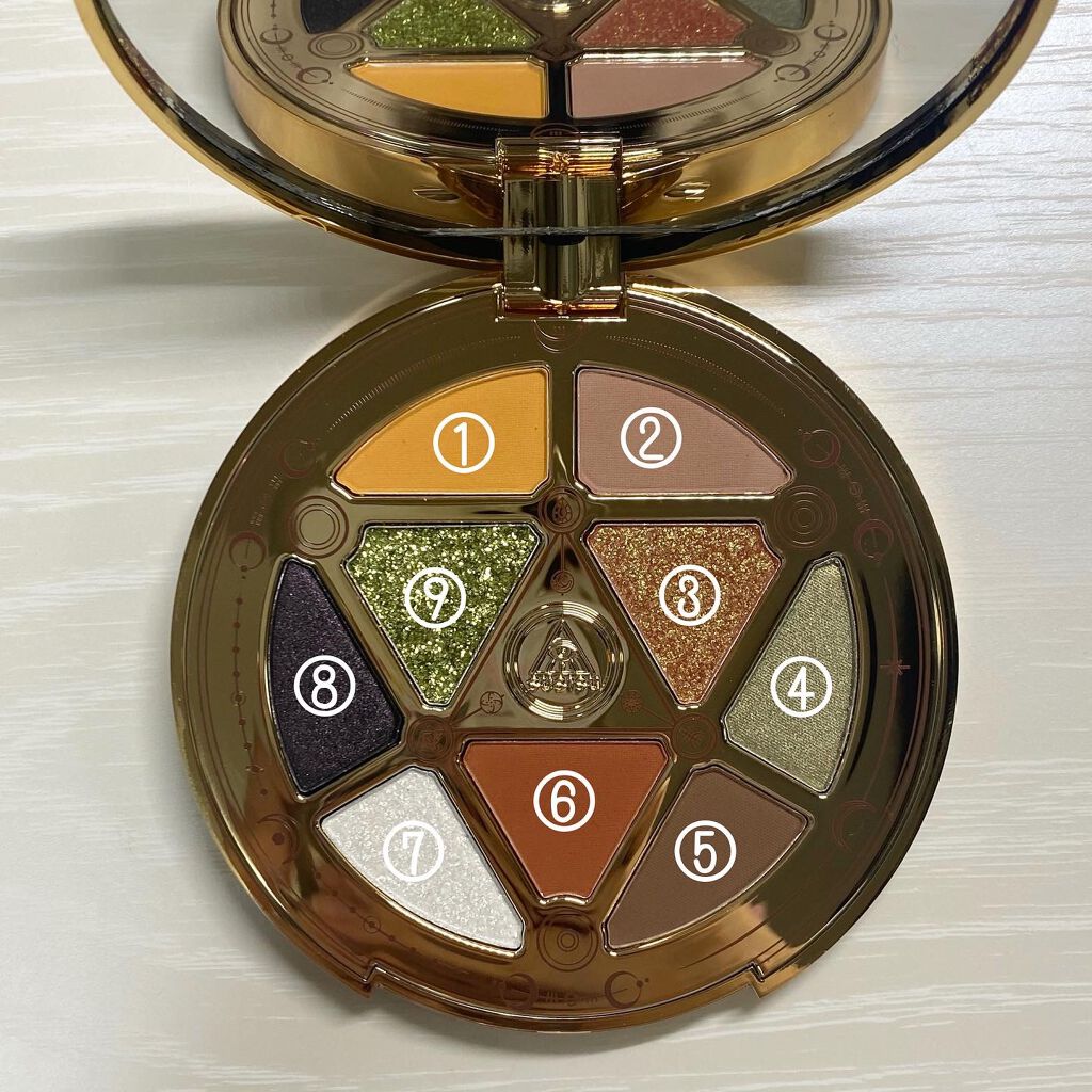 GODDESS 9 EYESHADOW/SUSISU/アイシャドウパレットを使ったクチコミ(4枚目)
