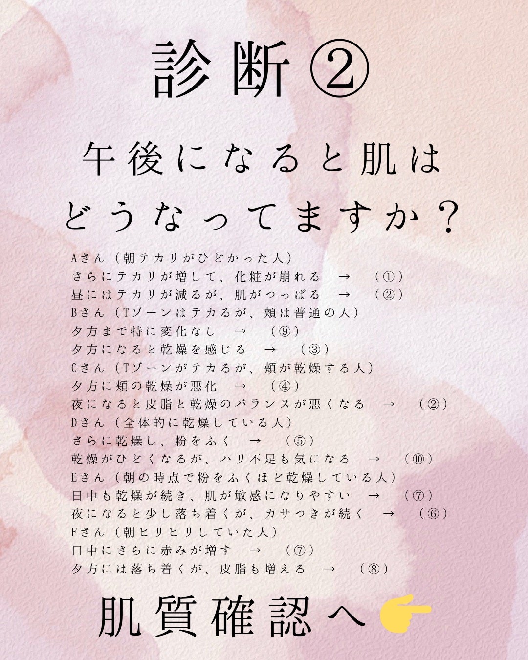 わんこすフォロバ100 on LIPS 「たった1分で!あなたの肌質を本格診断明日は各肌質のケア方法も載..」(3枚目)