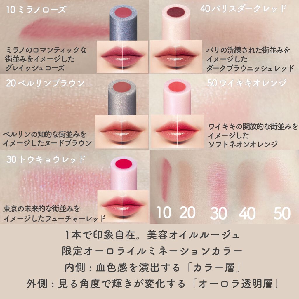 ドラマティックルージュEX/マキアージュ/口紅を使ったクチコミ(2枚目)