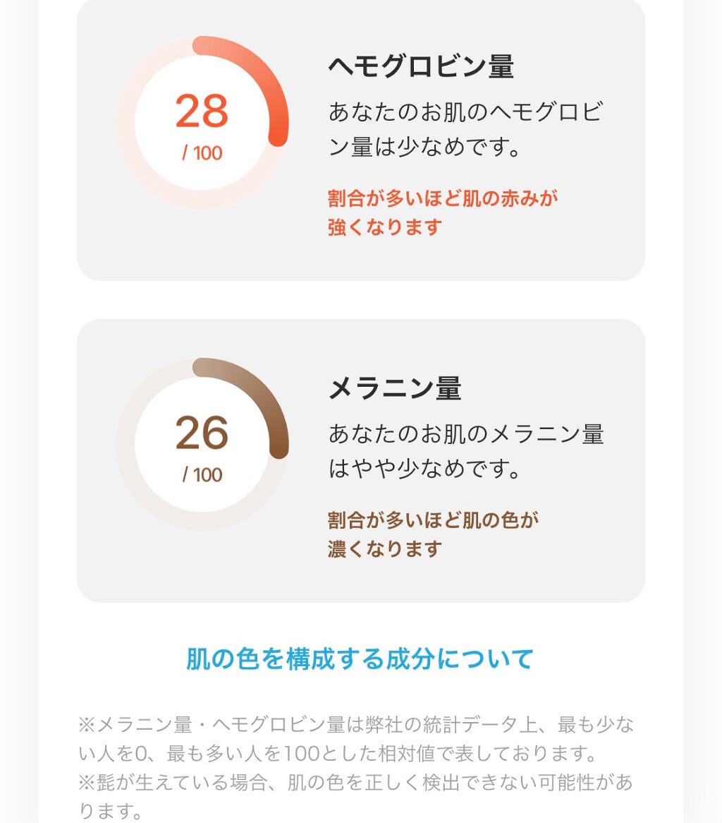 ZOZOGLASS/ZOZOTOWN/その他を使ったクチコミ(5枚目)