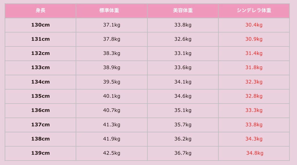 ヨーグルト on LIPS 「レイアウトなどまだ慣れないところが沢山あり、見にくいかもしれま..」(5枚目)