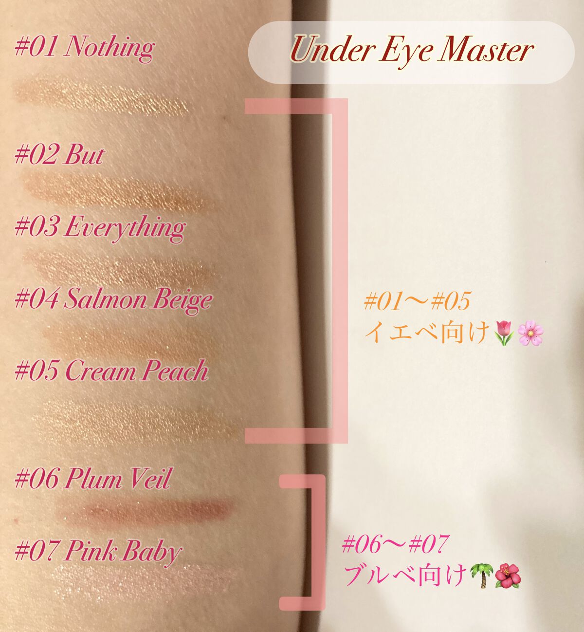 アンダーアイマスター 06 プラムベイル/nobev/ペンシルアイライナーを使ったクチコミ（3枚目）