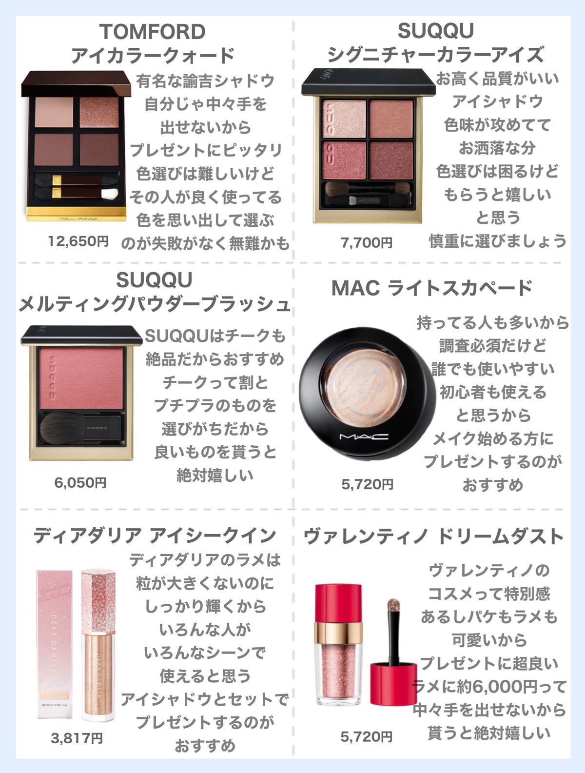 にゅん on LIPS 「もう入学や卒業のシーズン…🎓🌸プレゼントにおすすめの美容アイテ..」(1枚目)