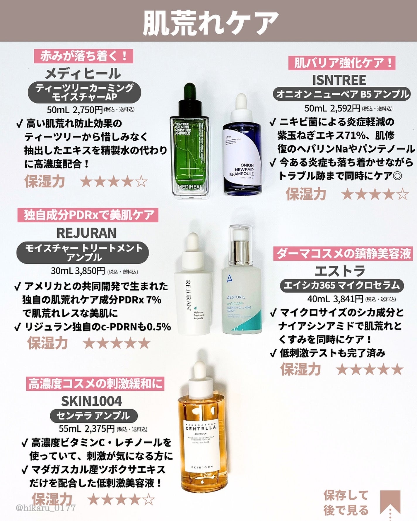 ひかる|肌悩み・成分・効果重視のスキンケア🌷 on LIPS 「最新版✨美容液まとめ🤍/韓国コスメ・スキンケアマニア&成分検定..」(6枚目)