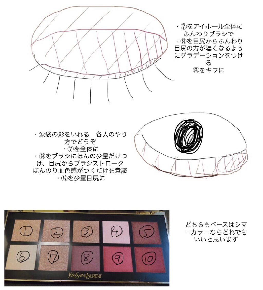 クチュール カラー クラッチ コレクター/YVES SAINT LAURENT BEAUTE/アイシャドウパレットを使ったクチコミ(3枚目)