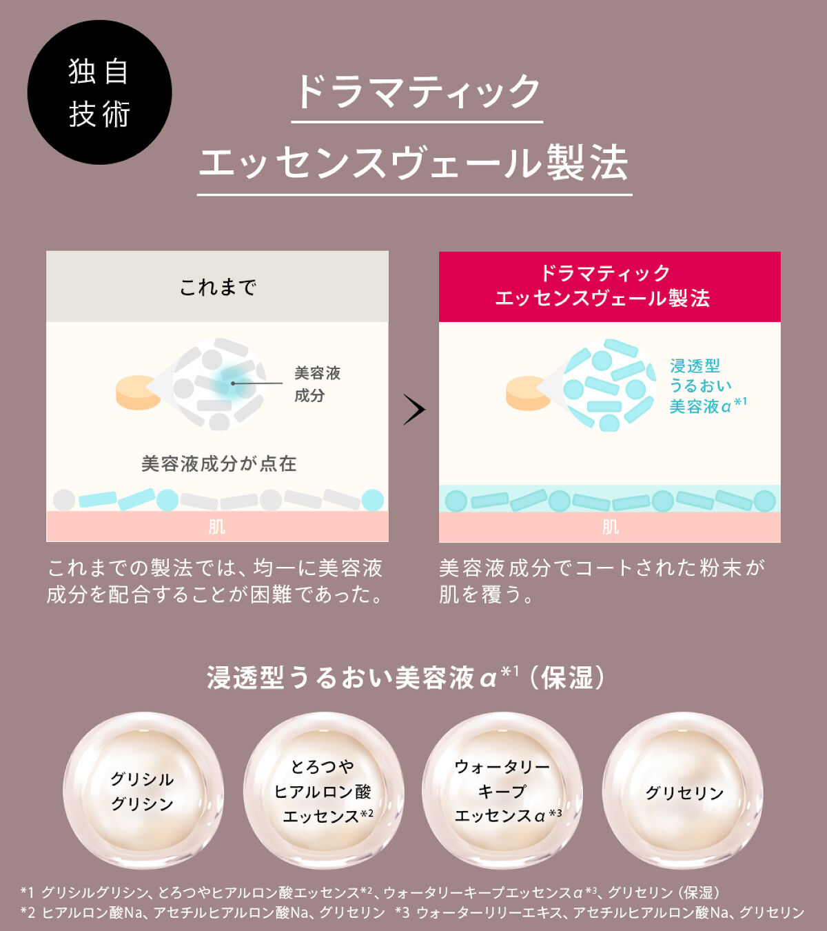 ドラマティックエッセンスヴェール ルースパウダー/マキアージュ/フェイスパウダーを使ったクチコミ（2枚目）