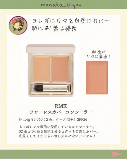 クレ・ド・ポー ボーテ ヴォワールマティフィアンリサン/クレ・ド・ポー ボーテ/化粧下地を使ったクチコミ(5枚目)