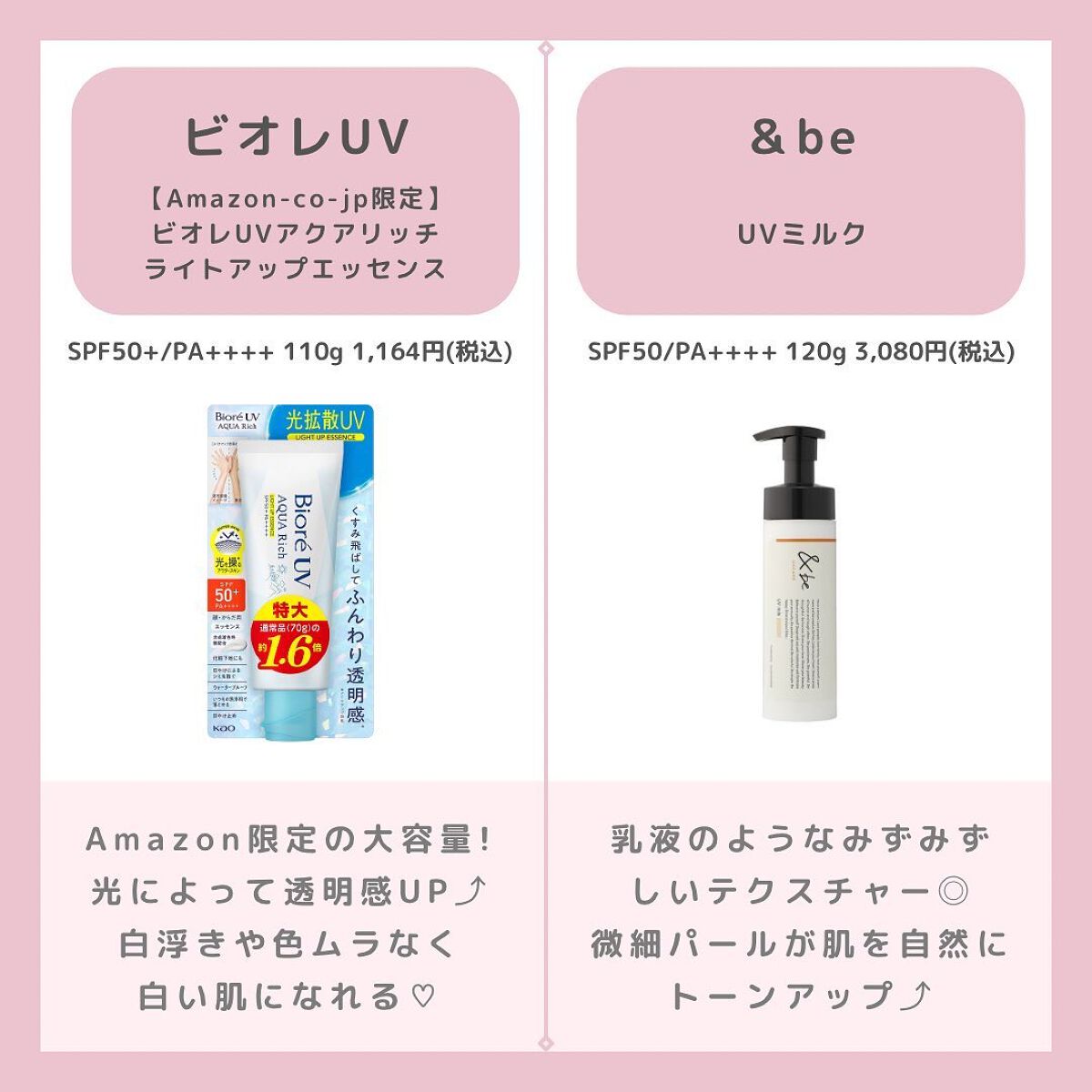 THREE バランシング ボディUV プロテクターのクチコミ「こんにちは
ちゃもです🐱



今回は、ボディ用日焼け止めのご紹介🫧



一気に日差しが強く.....」（3枚目）