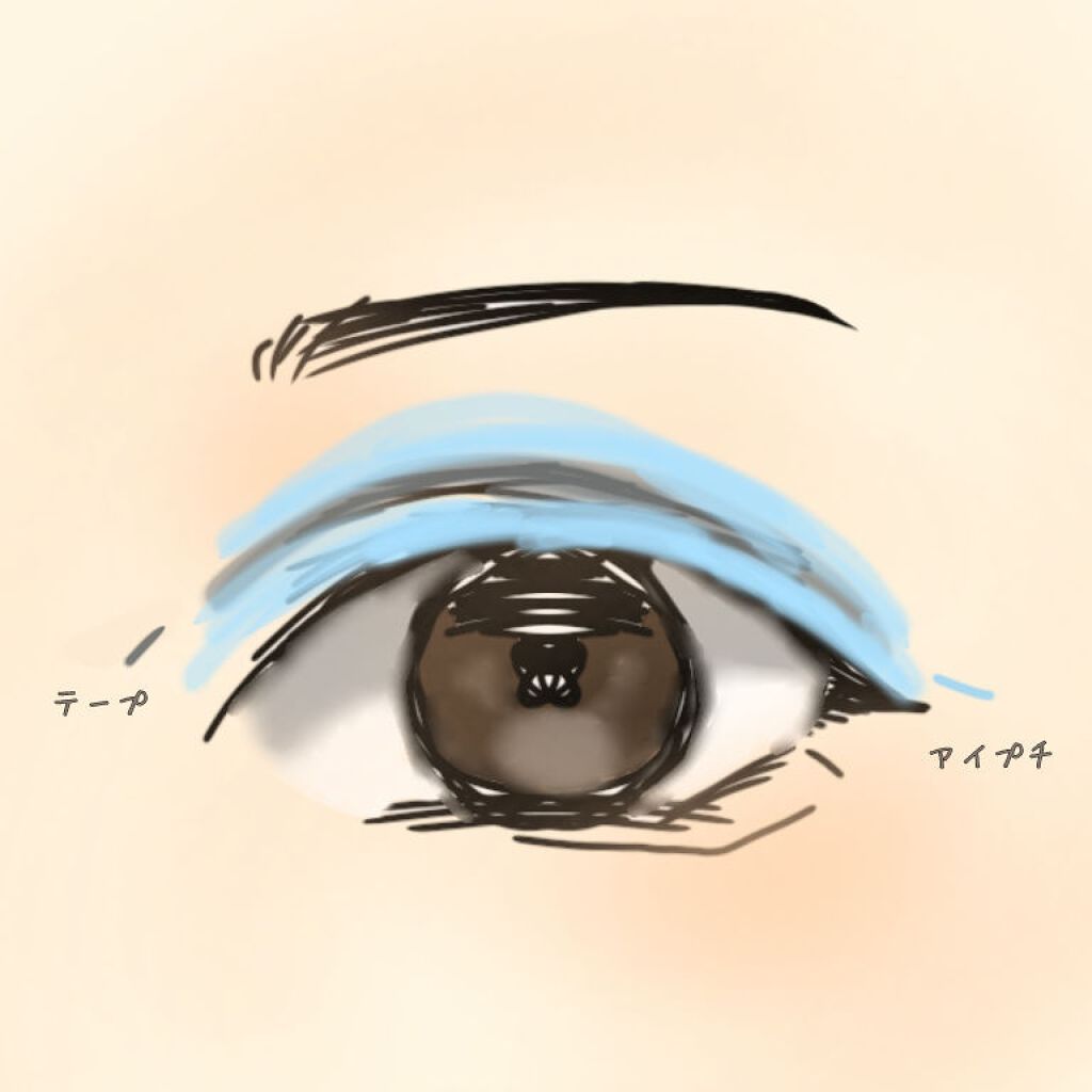 アイトーク/アイトーク/二重まぶた用アイテムを使ったクチコミ（2枚目）