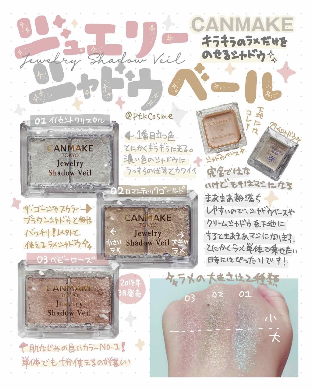 インク ベルベット/PERIPERA/口紅を使ったクチコミ（3枚目）