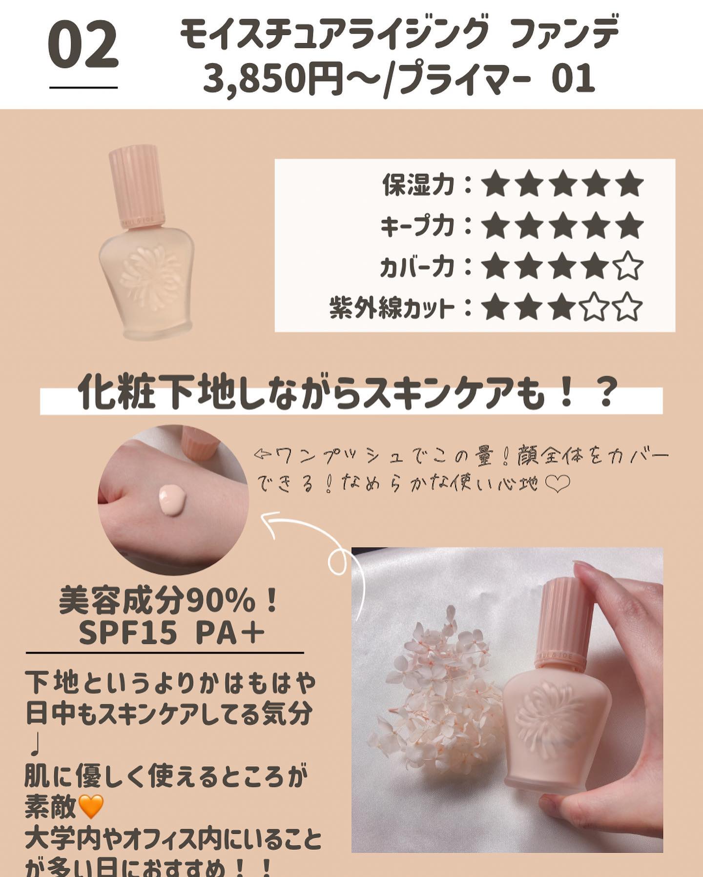 を使ったクチコミ（3枚目）