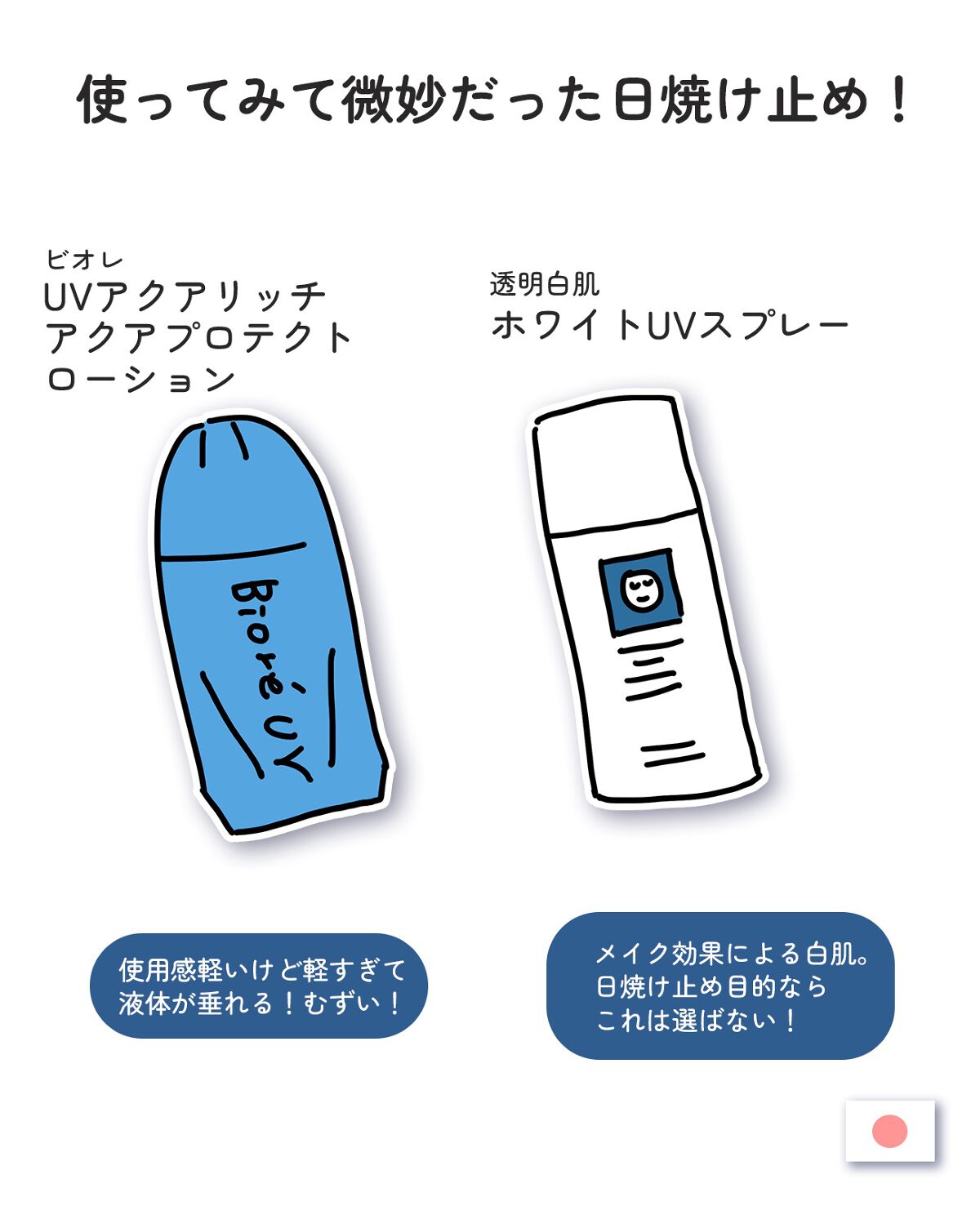 透明白肌　ホワイトUVスプレー/透明白肌/日焼け止めミスト・スプレーを使ったクチコミ（3枚目）