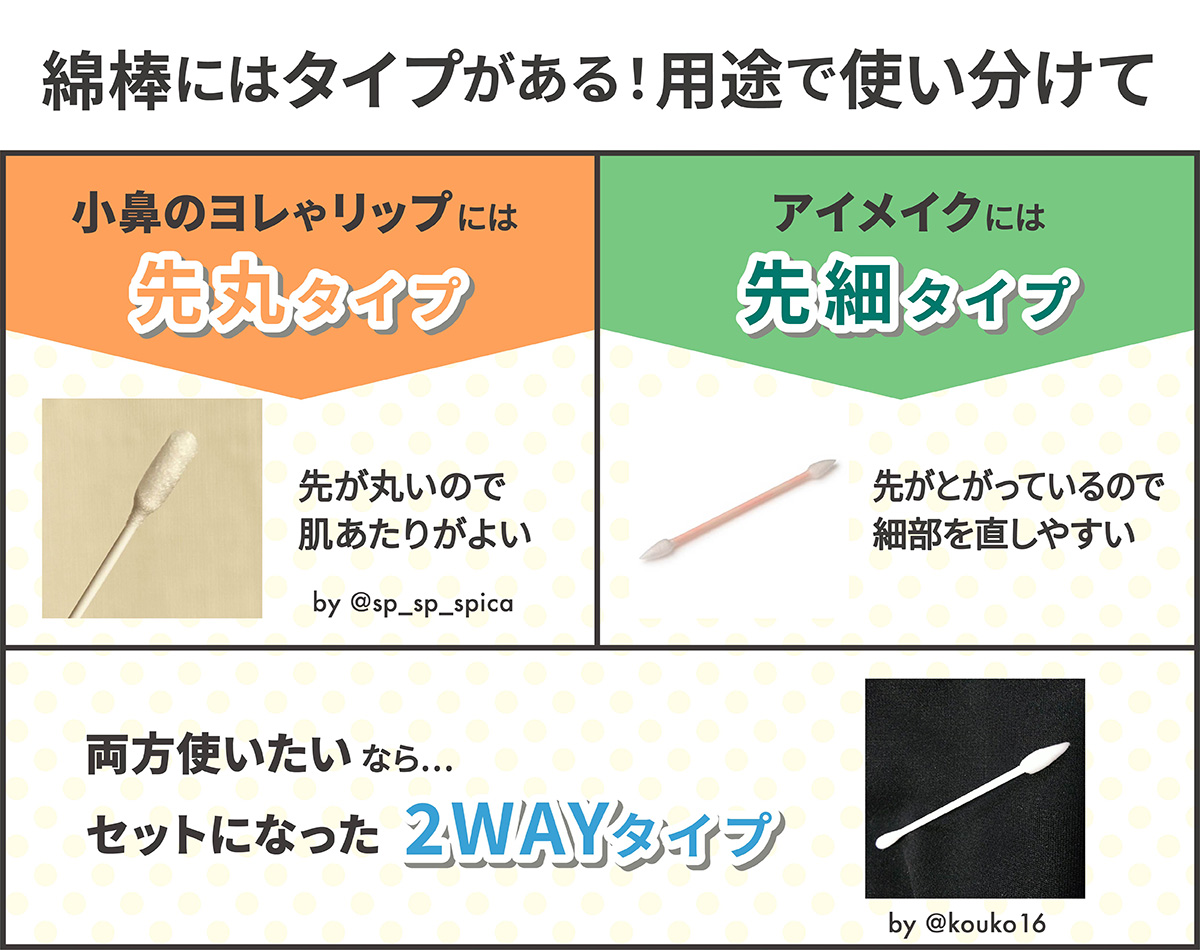 小鼻のヨレやリップには先が丸くて肌あたりがよい先丸タイプ、アイメイクには先がとがっていて細部を直しやすい先細タイプ、両方使いたいならセットになった2WAYタイプの綿棒がおすすめ。