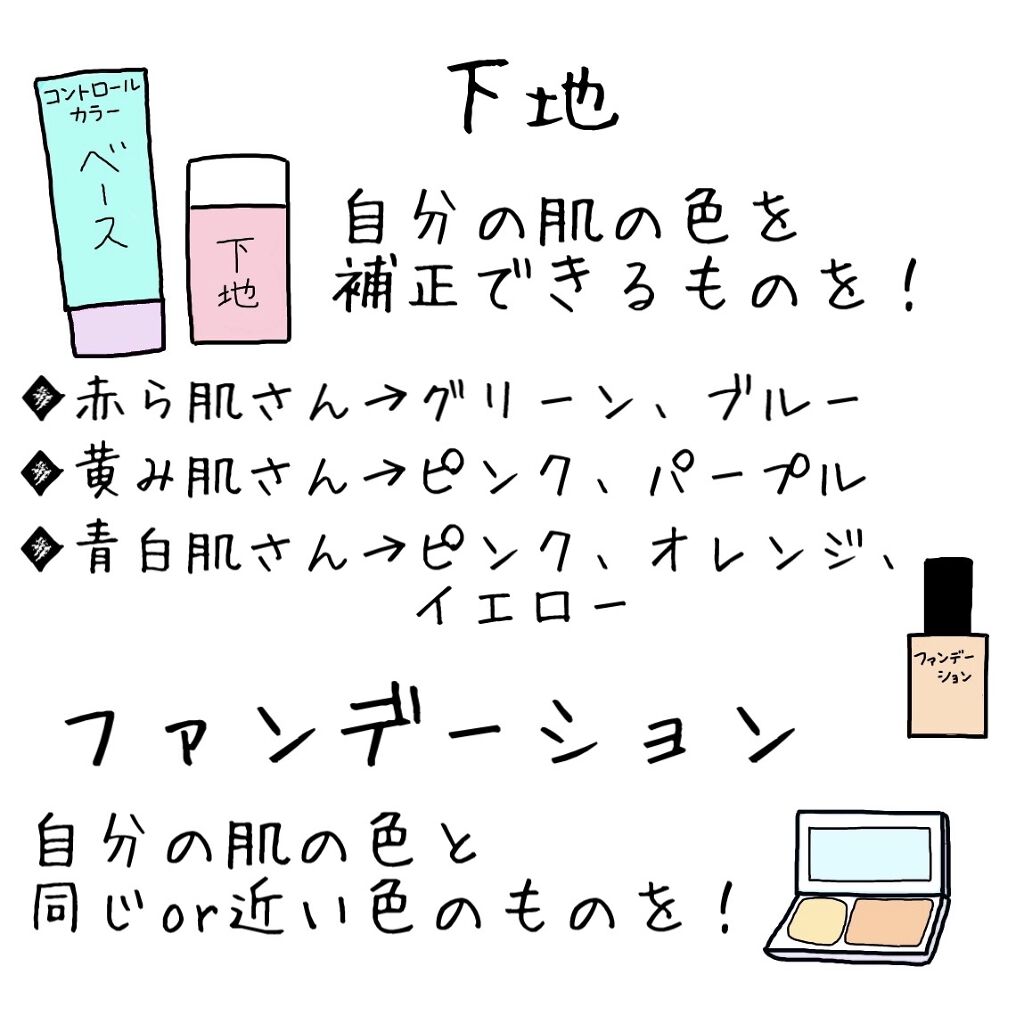 皮脂テカリ防止下地/CEZANNE/化粧下地を使ったクチコミ（2枚目）