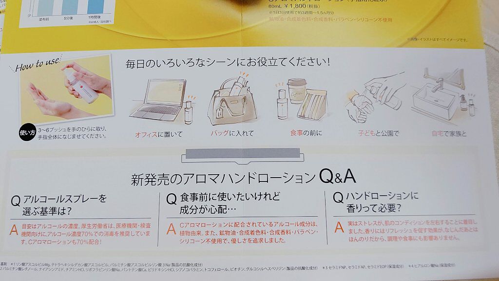 Cアロマハンドローション/ドクターケイ/ハンドクリームを使ったクチコミ（3枚目）