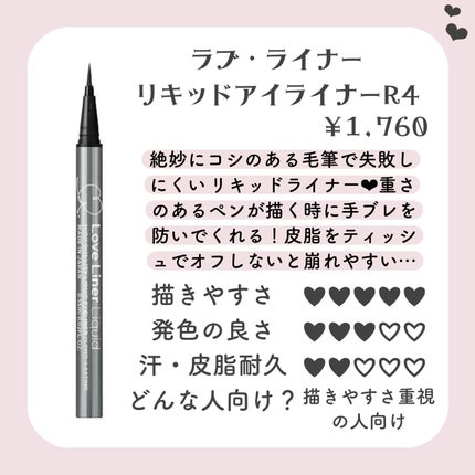 ジェルアイライナー/CEZANNE/ジェルアイライナーを使ったクチコミ(5枚目)