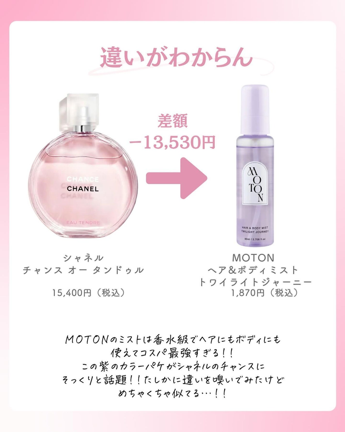 ðºð¬ðµðšðçŸå®¹ã¡ãã£ã¢ on LIPS ã@sena_biyouâïžâïžâïžä»ã®æçš¿ã¯ãã¡ãâšâšãã€ãã..ãïŒ3æç®ïŒ