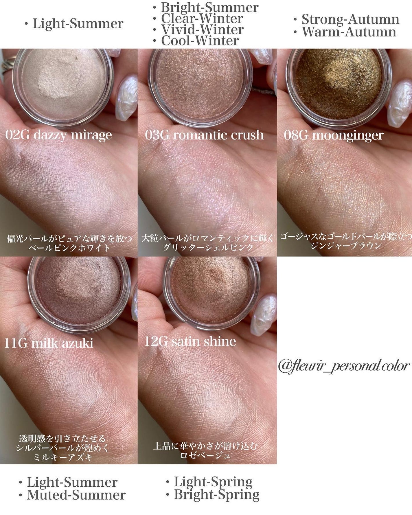 アイグロウ ジェム/DECORTÉ/ジェル・クリームアイシャドウを使ったクチコミ(6枚目)