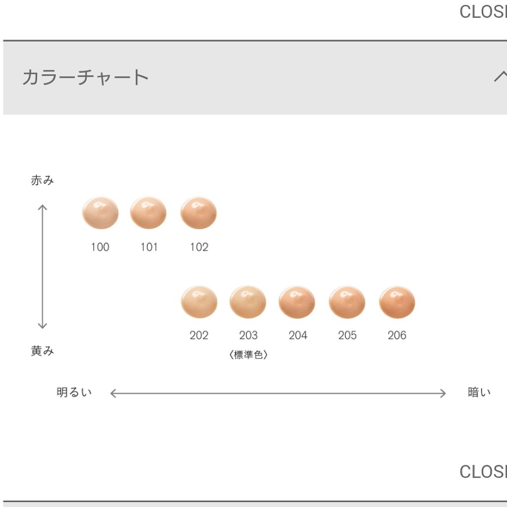 コンプリートハーモニーファンデーション/THREE/リキッドファンデーションを使ったクチコミ(3枚目)