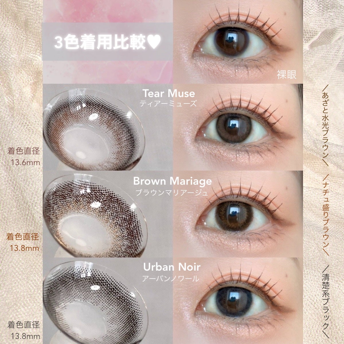 エバーカラーワンデーナチュラル モイストレーベルUV/エバーカラー/ワンデー(1DAY)カラコンを使ったクチコミ(2枚目)