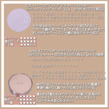 シカマヌ セラム クッションファンデ/parnell/クッションファンデーションを使ったクチコミ(2枚目)